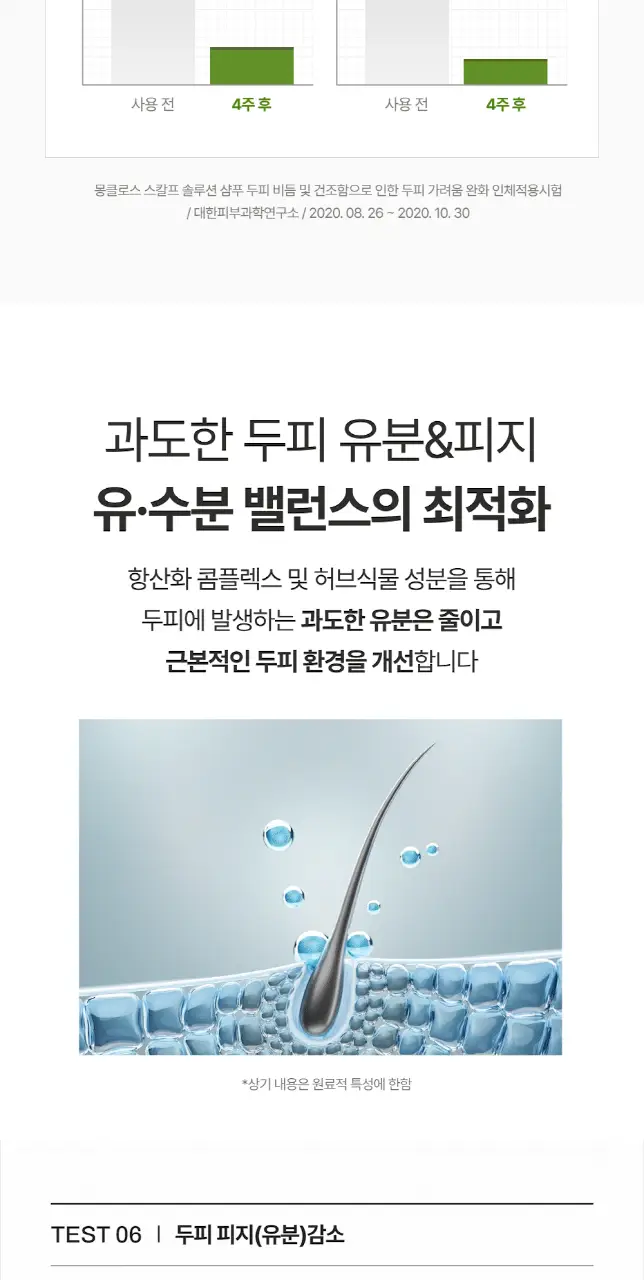 [정수리유분 싹] 몽클로스 스칼프 솔루션 샴푸(300ml/500ml) 상세페이지 8